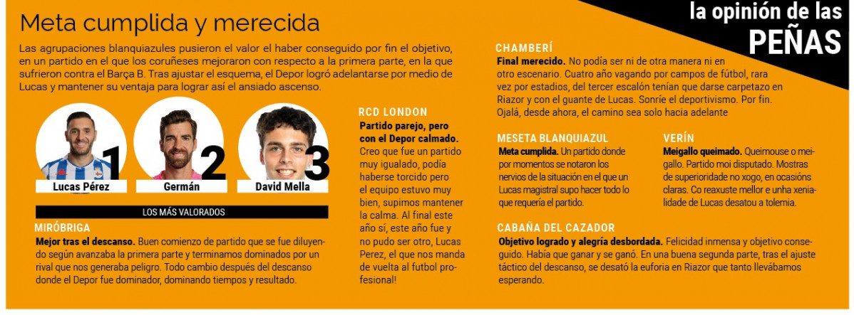 Peu00f1as depor