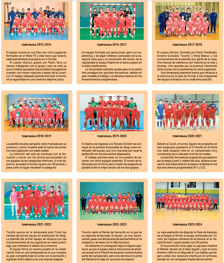 FÚTBOL SALA  TERCERA DIVISIÓN (2)
