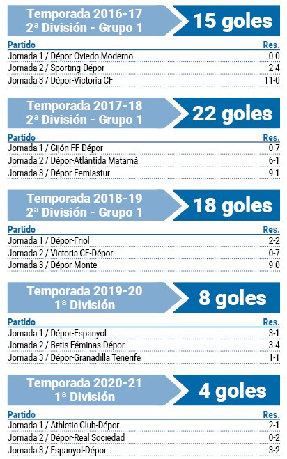 Pantallazo1