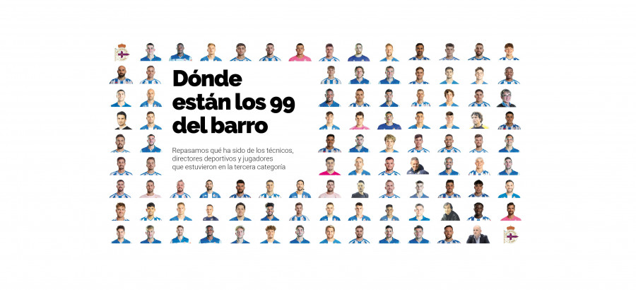 ¿Qué fue de los 99 protagonistas del Dépor en la tercera categoría?