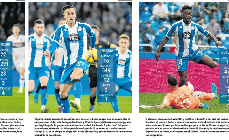 Los delanteros valen un punto en el Dépor
