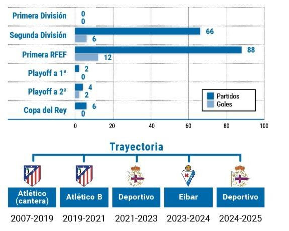 Imagen editada