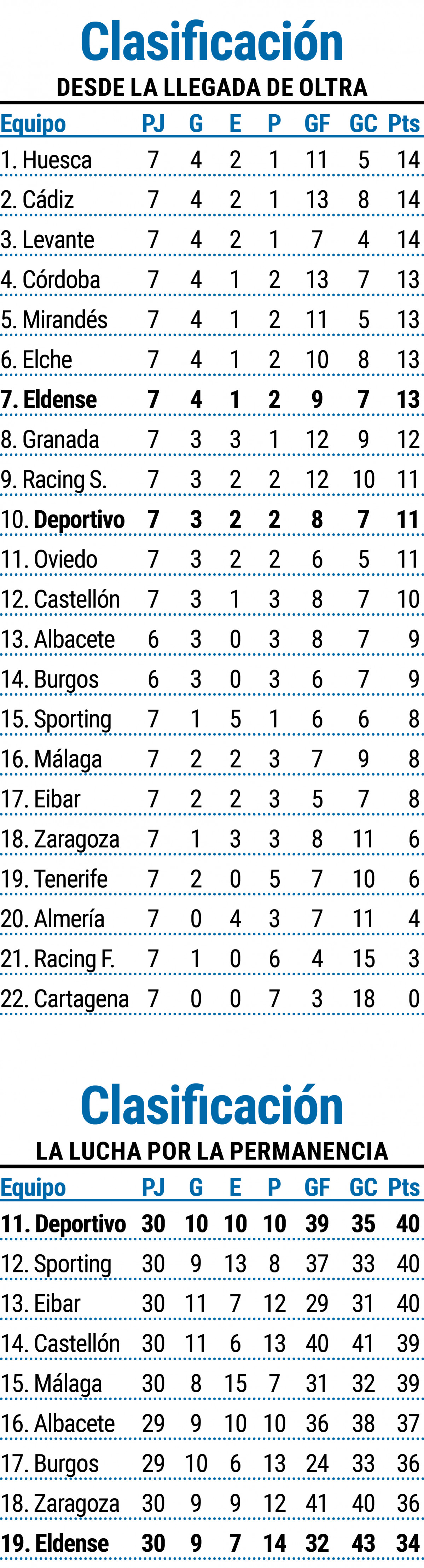 Pagina prueba
