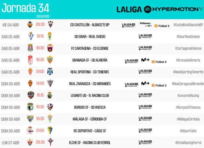Horarios
