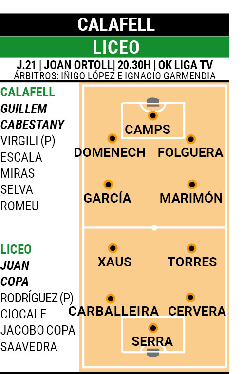 Pagina prueba