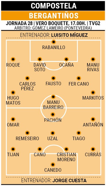 Compos bergan