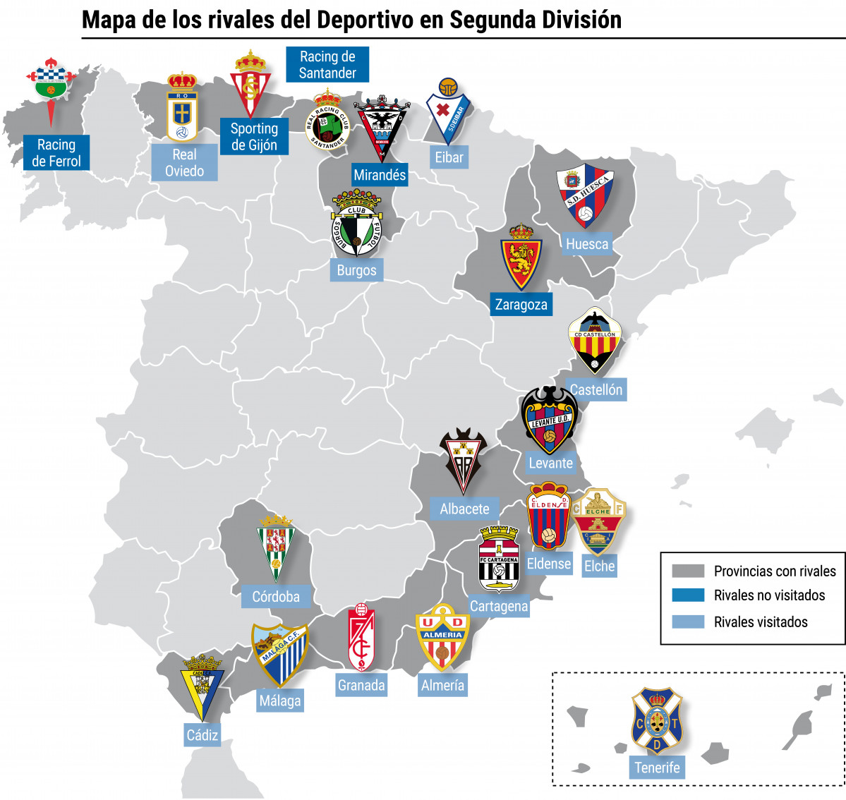 Pagina prueba