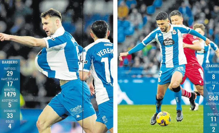 Barbero y un gol debajo del brazo para ser titular