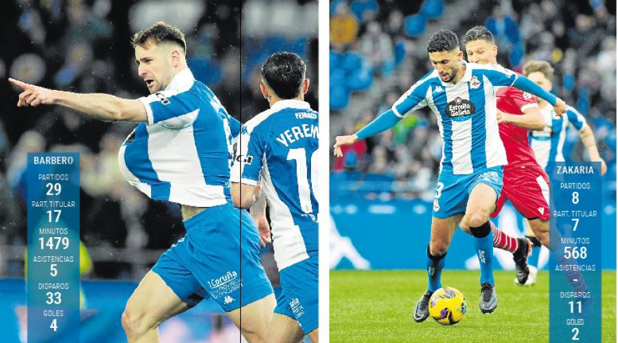 Barbero y un gol debajo del brazo para ser titular
