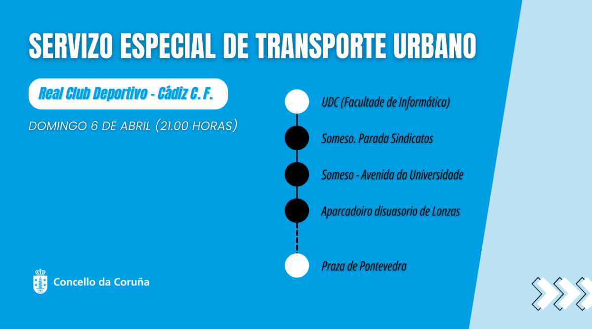 Asu00ed seru00e1 el servicio especial de autobuses este domingo en A Coruu00f1a por el Du00e9por Cu00e1diz