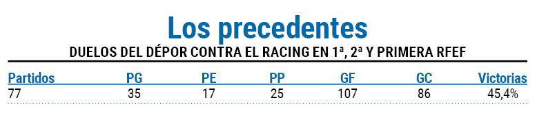 Precedentes