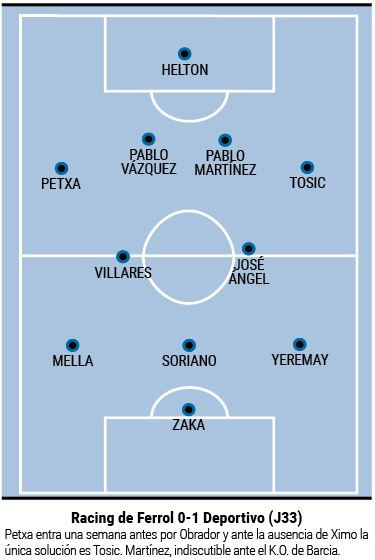 Depor 4