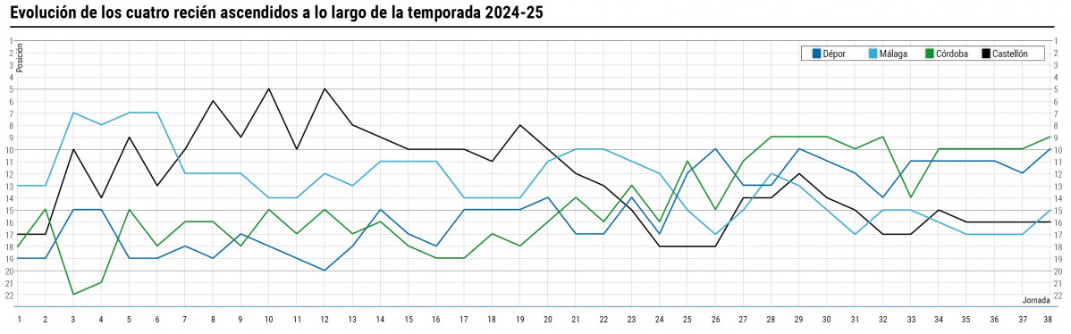 Pagina prueba