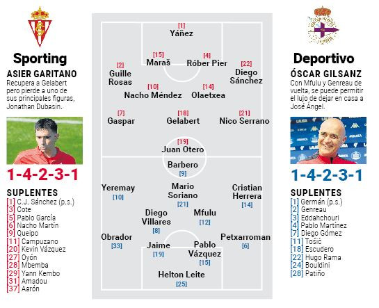 Onces