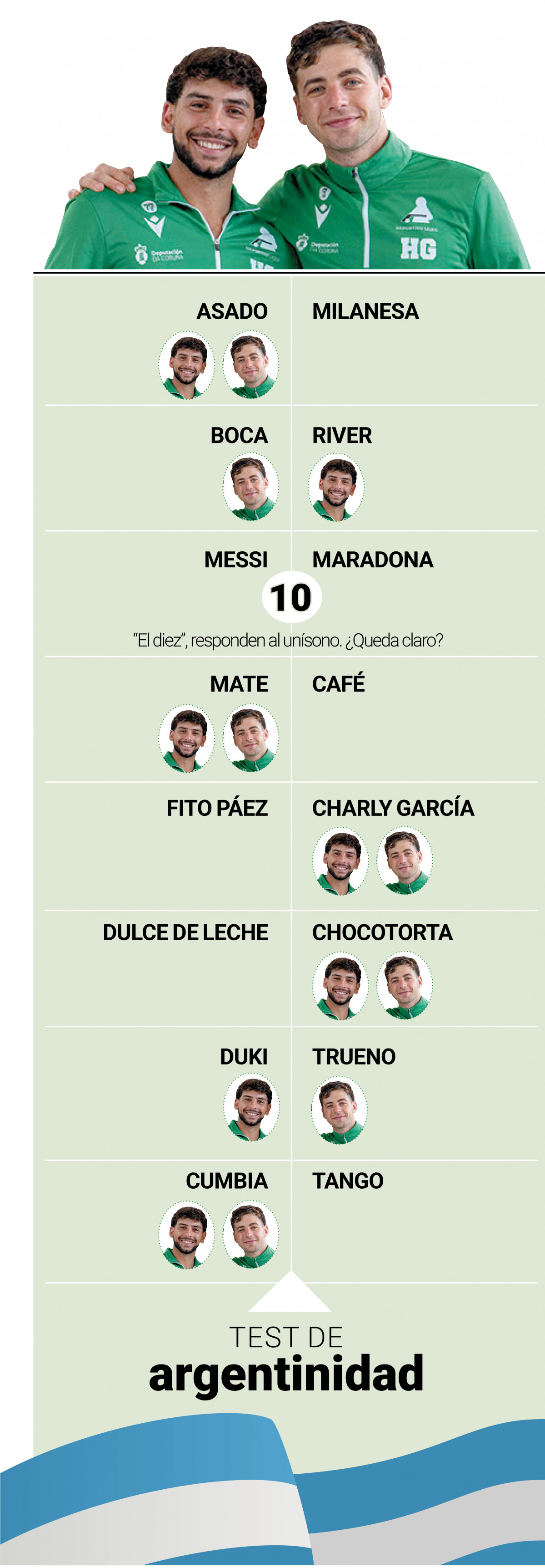 Pagina prueba