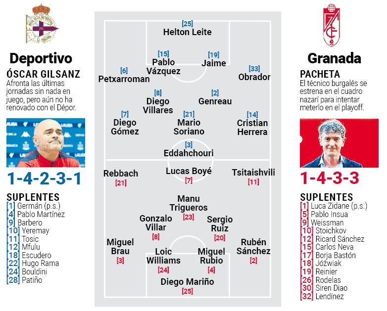 Pantallazo previa