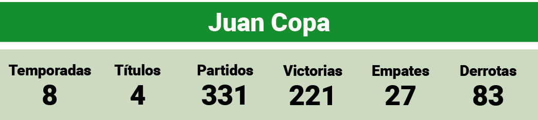 Juan Copa