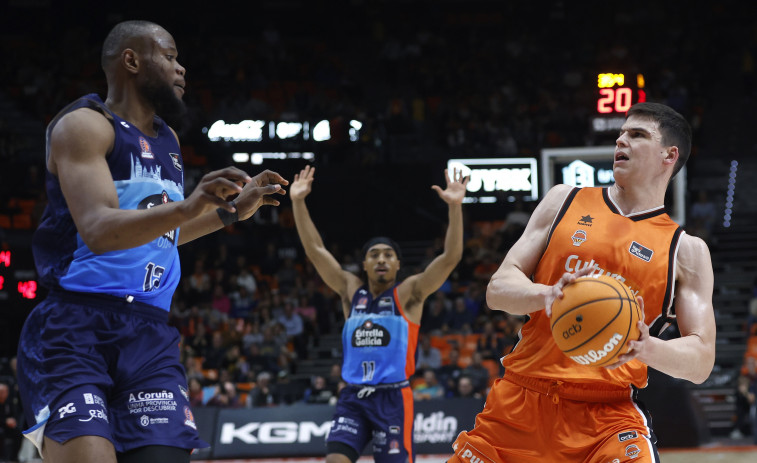 El Leyma Coruña valida el axioma NBA