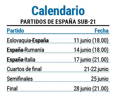 Calendario