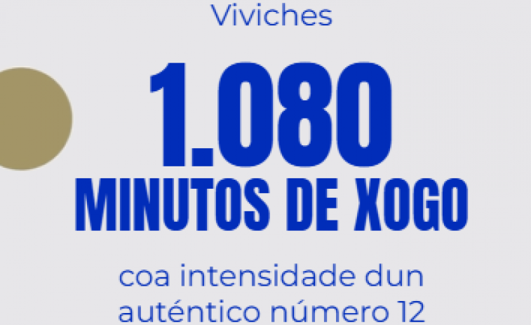 Así puedes conocer tu resumen personal de la temporada del Dépor 24-25