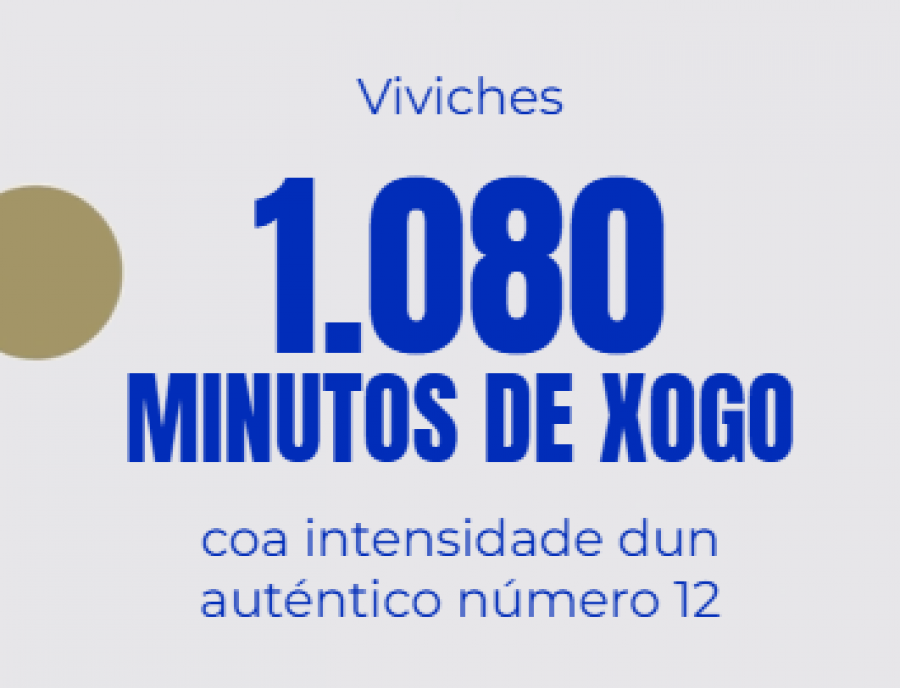 Así puedes conocer tu resumen personal de la temporada del Dépor 24-25