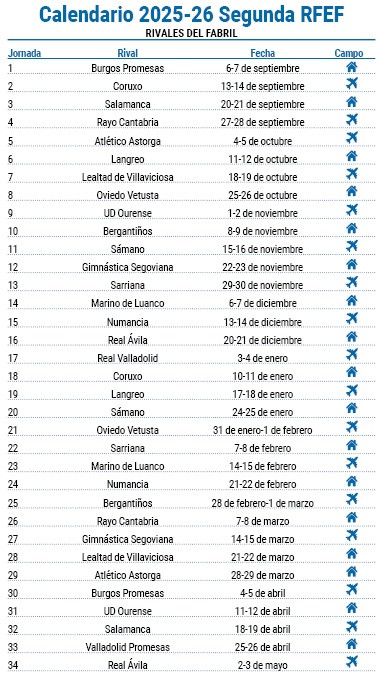 Fabril calendario