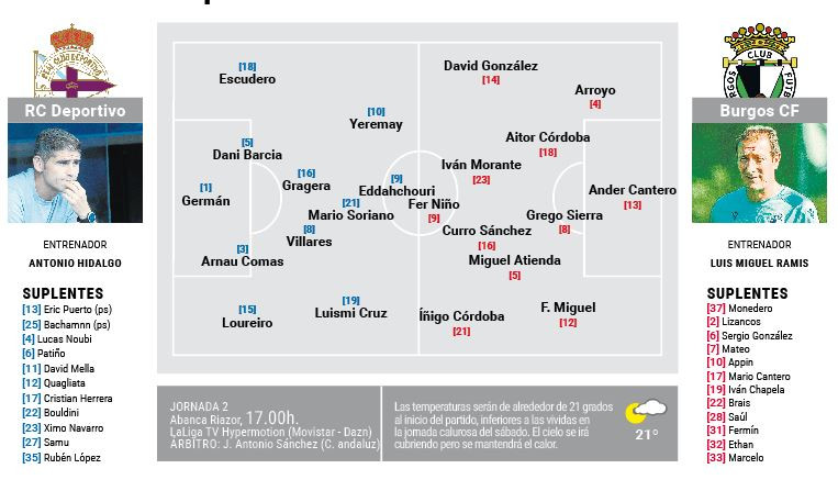 Onces depor burgos riazor